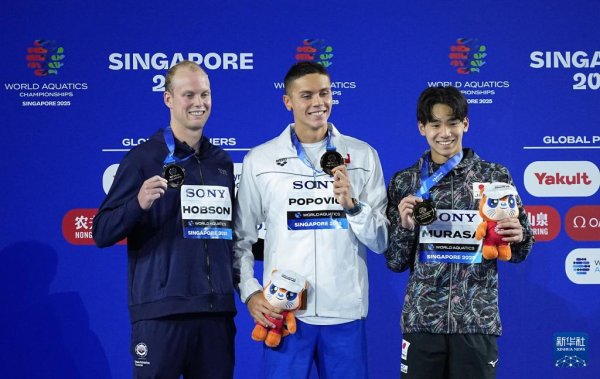 启运操盘 游泳世锦赛丨游泳：男子200米自由泳决赛赛况