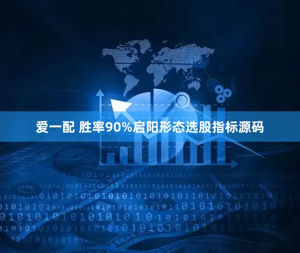 爱一配 胜率90%启阳形态选股指标源码