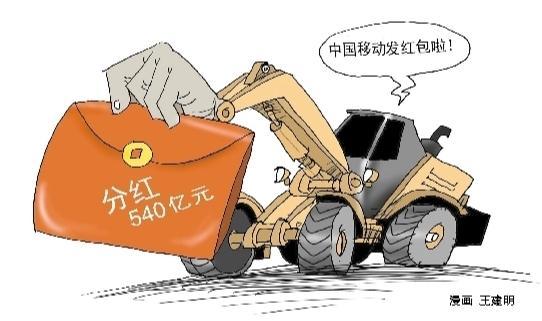 顶级配资 突破千亿！172家公司发布分红预案